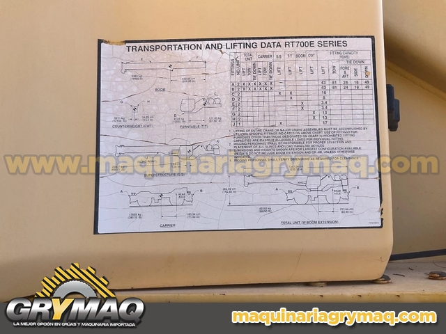 Grua Todo Terreno Grove 80-0 80 Tons 2001